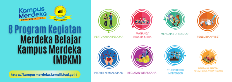 MBKM Program